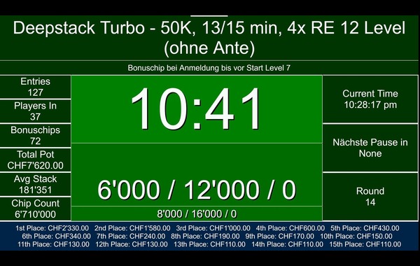 Deal zu Zehnt beim Deepstack Turbo 50 K 