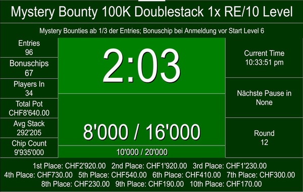 Mystery Bounty 100K Special BHD mit 96 Entries