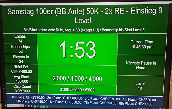 PP Saturday Main 50K mit 74 Entries