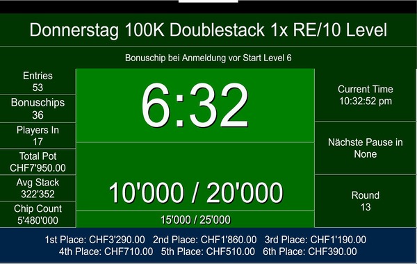 Deal zu Fünft beim Donnerstag 100K Double Stack 