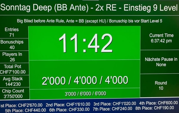 71 Entries beim Sunday Deep 50 K  