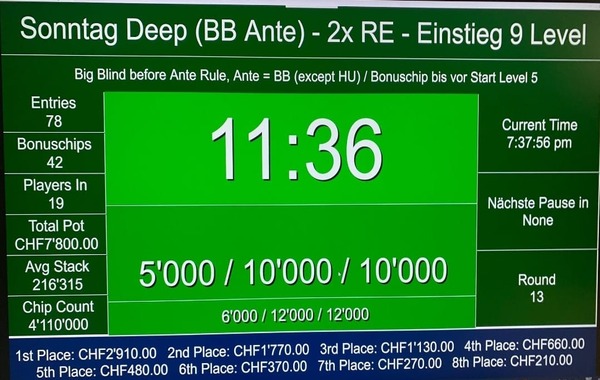 78 Entries beim Sunday Deep 50 K  
