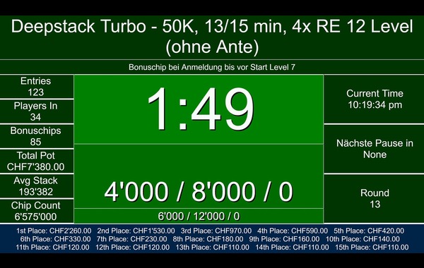 Deal zu Dritt beim Deepstack Turbo 50 K