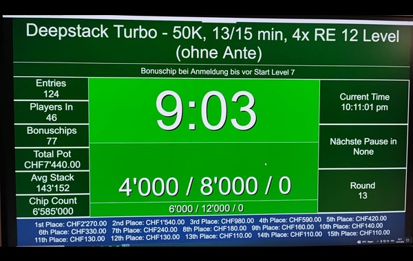 Deal zu Dritt beim Deepstack Turbo 50 K  