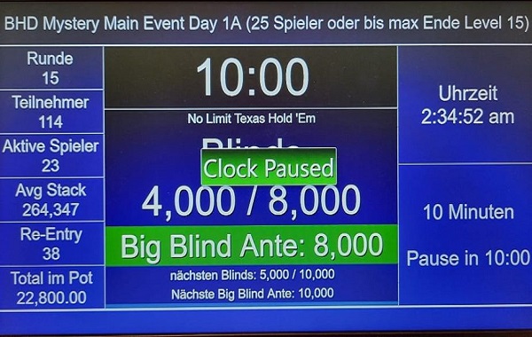 BHD Mystery Bounty 1A: Bereits 152 Entries