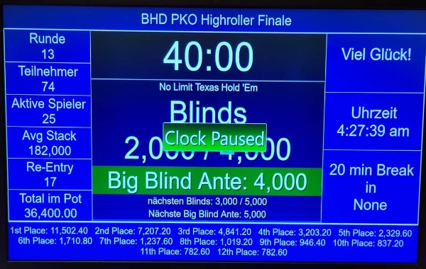 Luzern BHD PKO Highroller (25 left)