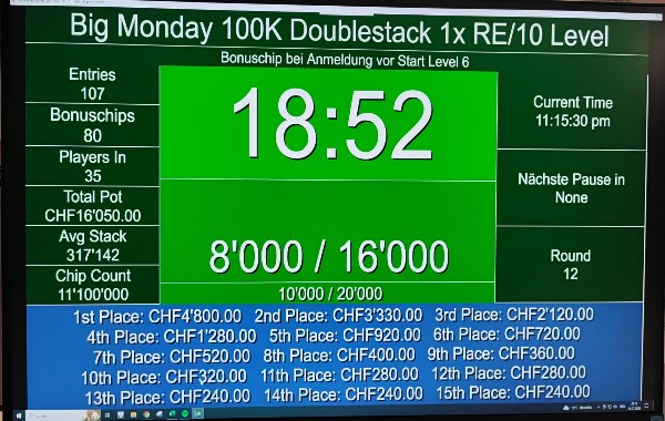 Big Monday 150 - 100K, 20'