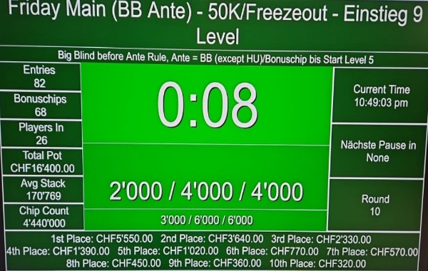 Friday Main Freezeout - 50K