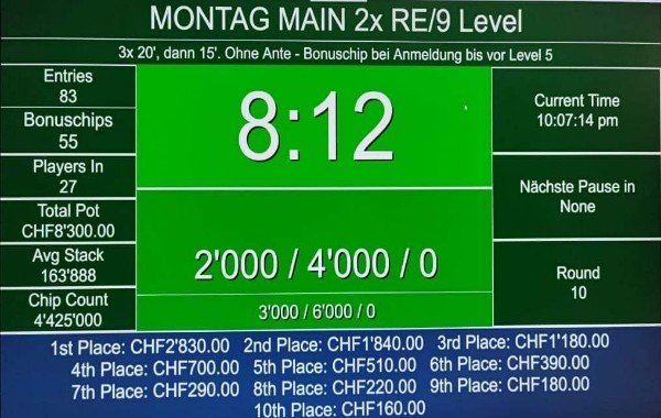 Monday Main 100 - ohne Ante