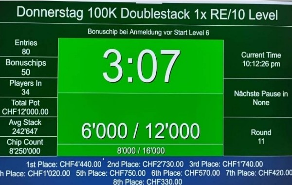 Donnerstag 100K Double Stack