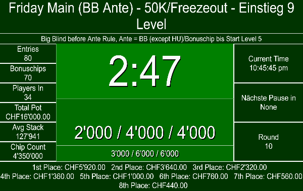 Friday Main Freezeout - 50K