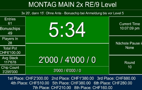 Monday Main 100 - ohne Ante