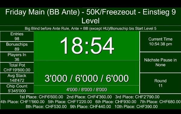 Friday Main Freezeout - 50K