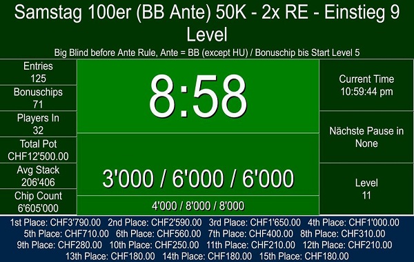 PP Saturday Main - 50K