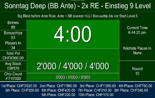 Sunday Deep 50K