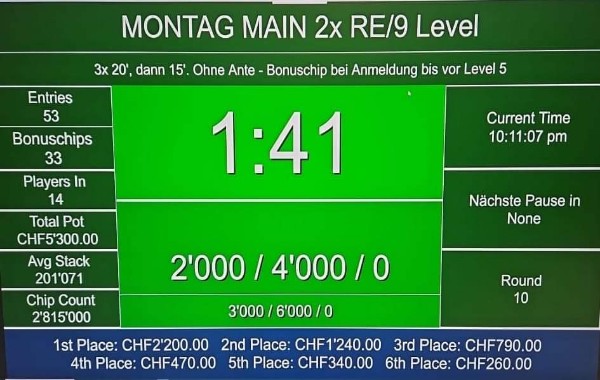 Monday Main 100 - ohne Ante