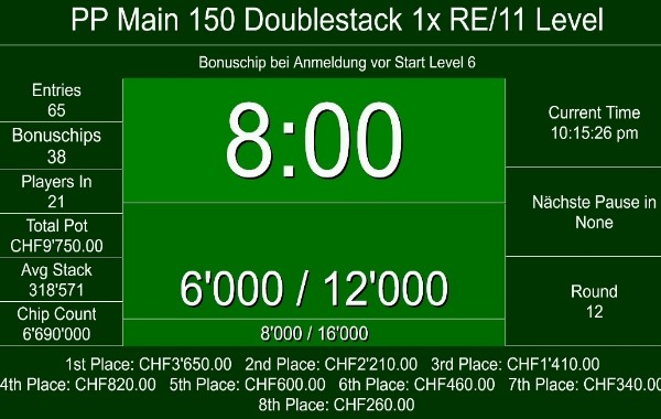 Donnerstag 100K Double Stack