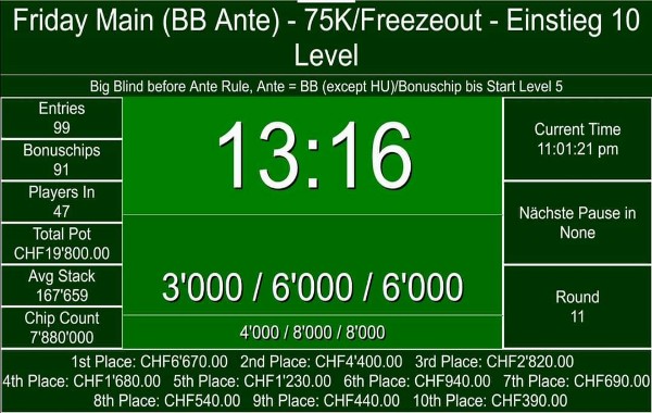 Friday Main Freezeout - 75K