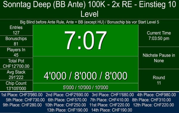 Sunday Deep - 100K