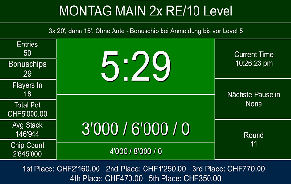 Monday Main 100 - ohne Ante