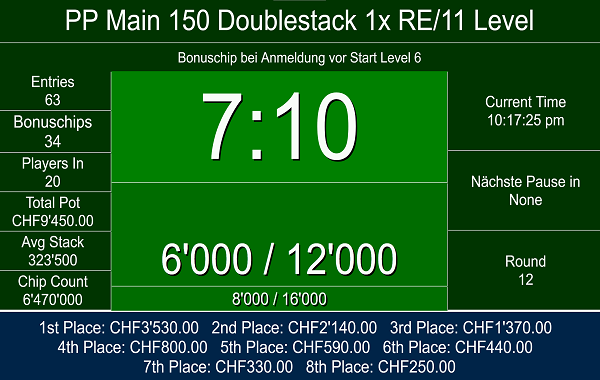 Donnerstag 100K Double Stack