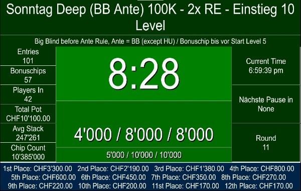 Sunday Deep - 100K