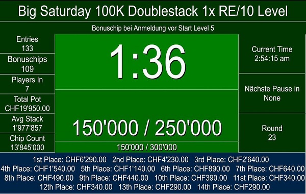 Max Pot bei der Premiere des Big Saturday 100K