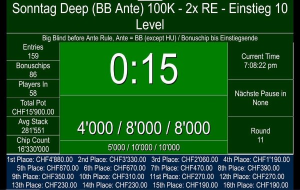 Sunday Deep - 100K