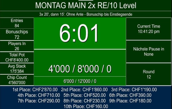 Monday Main 100