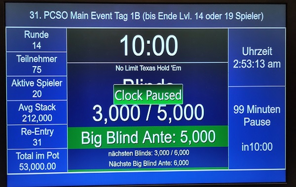 PCSO Luzern: 53000 im Pot an 1B