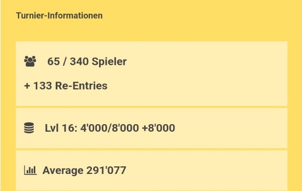 Liveticker aus Luzern mit Judit