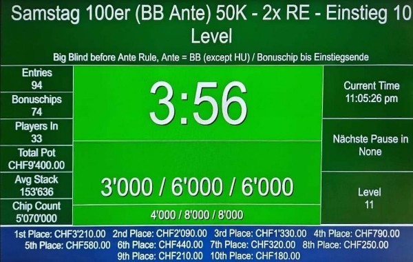 PP Saturday Main - 50K