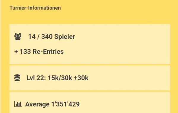 31. PCSO Liveticker mit Judit ab 12:00
