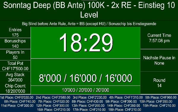 Sunday Deep - 100K