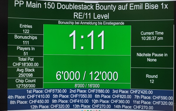 Donnerstag 100K mit Emil Bise