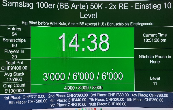 PP Saturday Main - 50K