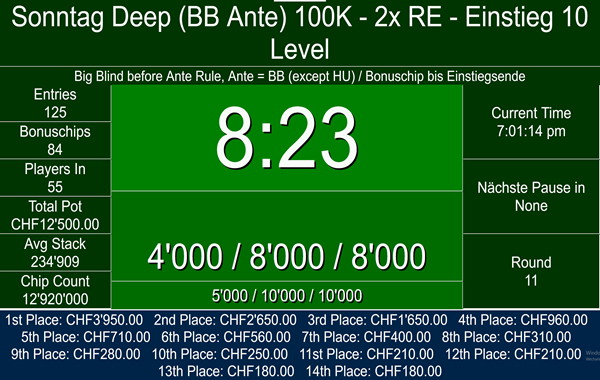 Sunday Deep - 100K