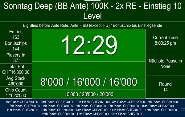 Sunday Deep - 100K