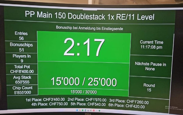 Donnerstag 100K Double Stack