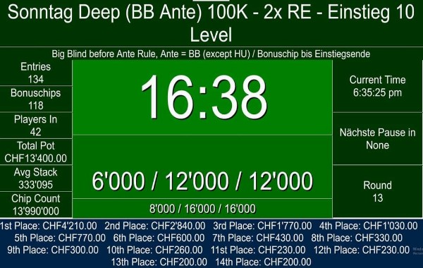 Sunday Deep - 100K