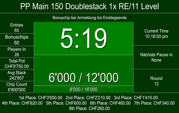Donnerstag 100K Double Stack