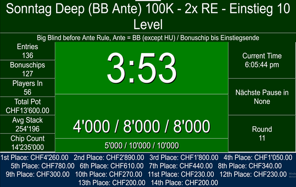 Sunday Deep - 100K - 14:00