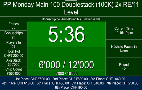 Monday Main 100K/Ticket 290 on top