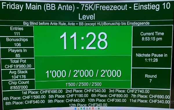 Maximum beim Friday Main Freezeout
