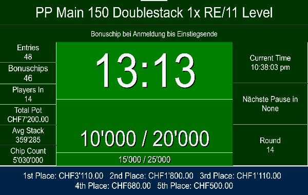 Donnerstag 100K Double Stack