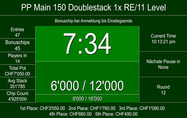 Donnerstag 100K Double Stack