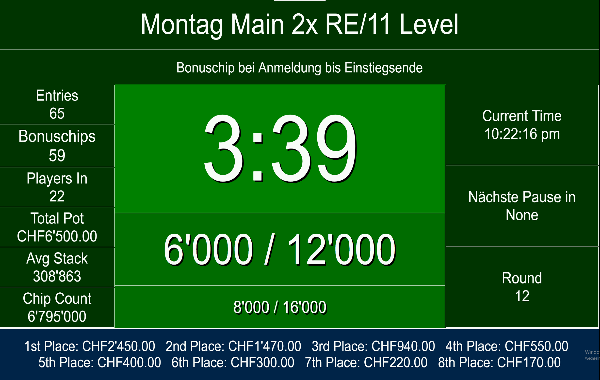 Monday Main 100K/Ticket 290 on top