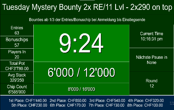 Pre Christmas Mystery Bounty Special 2