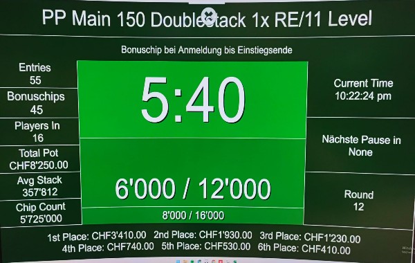 Donnerstag 100K Double Stack