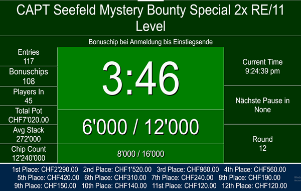 CAPT Seefeld Mystery Bounty Special